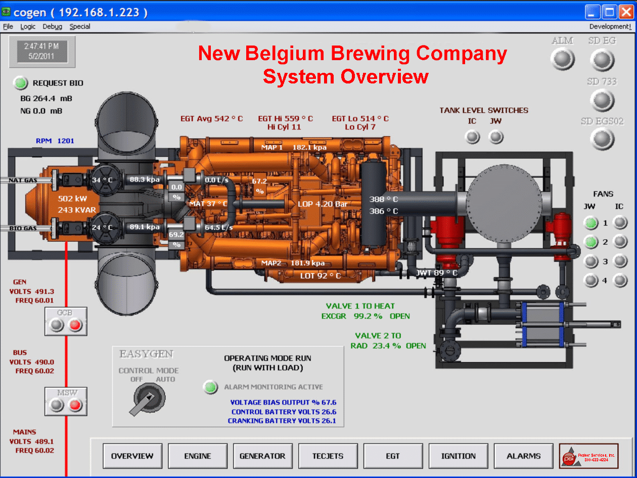 Engine Modernization New Belgium Brewing System Overview